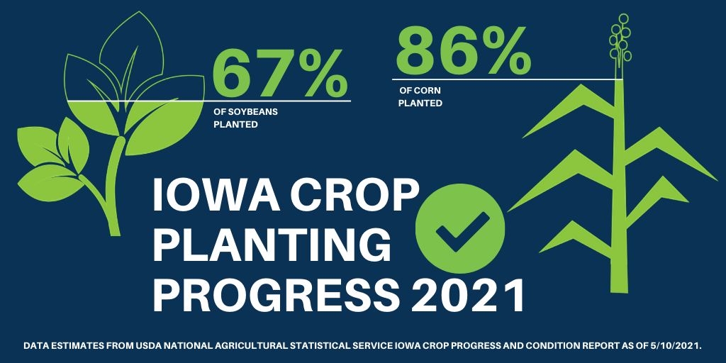Iowa planting progress still ahead of 5-year average